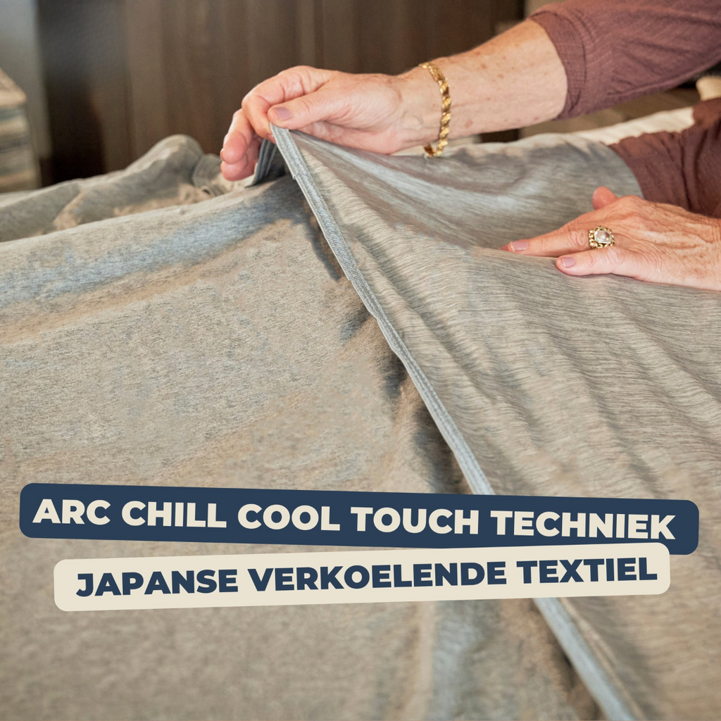 BreezeBlanket™ – 94% Minder Nachtelijk Zweten